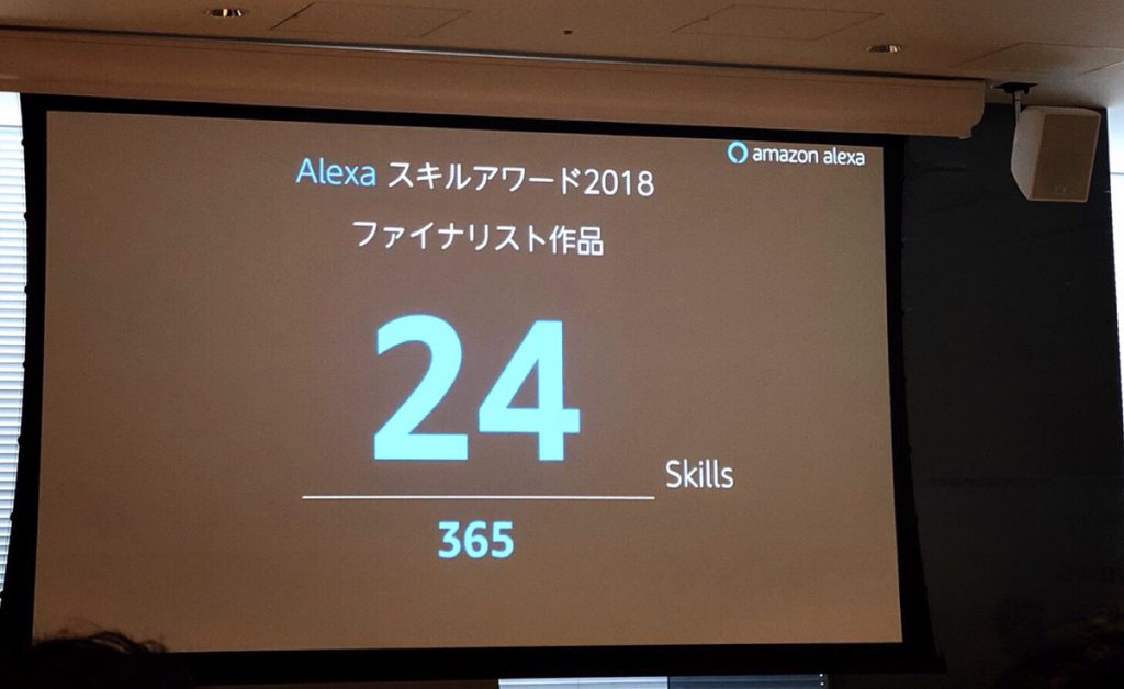 アレクサスキルアワードノミネート数スライド